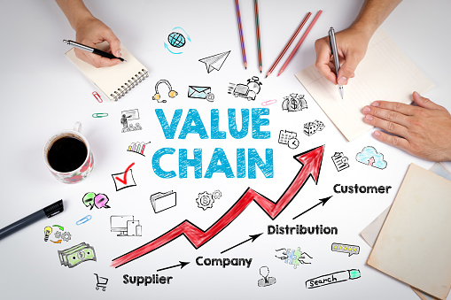 Value chain Business Concept. The meeting at the white office table Value chain Business Concept. The meeting at the white office table